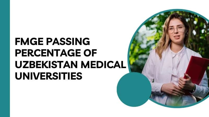 FMGE Passing Percentage of Uzbekistan Medical Universities